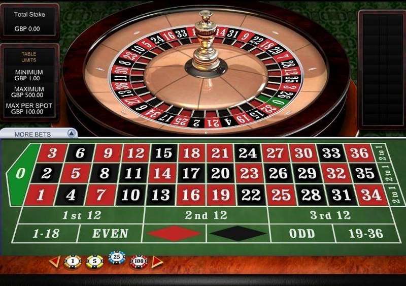 Sin88 - Game casino thánh địa game bài dành cho dân chơi