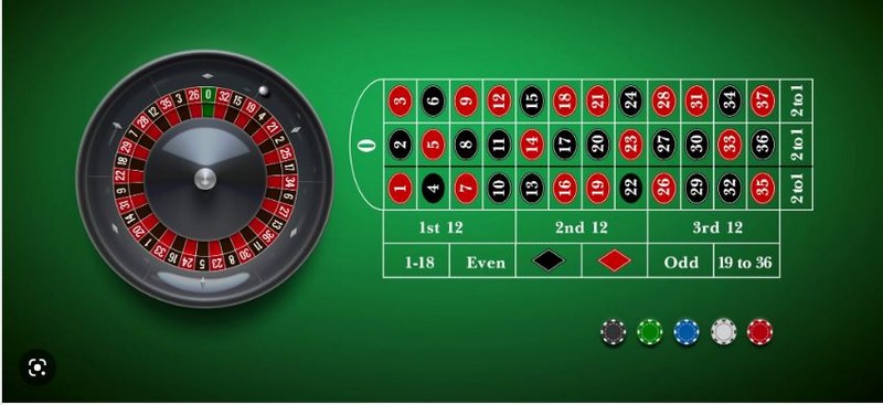 Sin88 bet – Cổng game casino online làm giàu không khó 