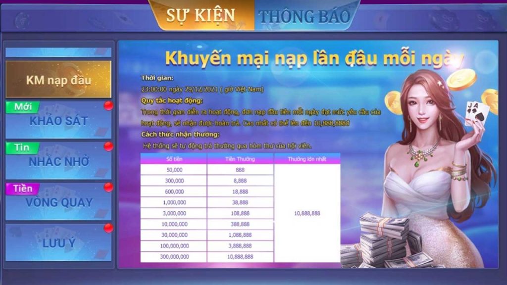 Sin88 - Phương thức cược thủ Việt sử dụng nhiều nhất 2023 